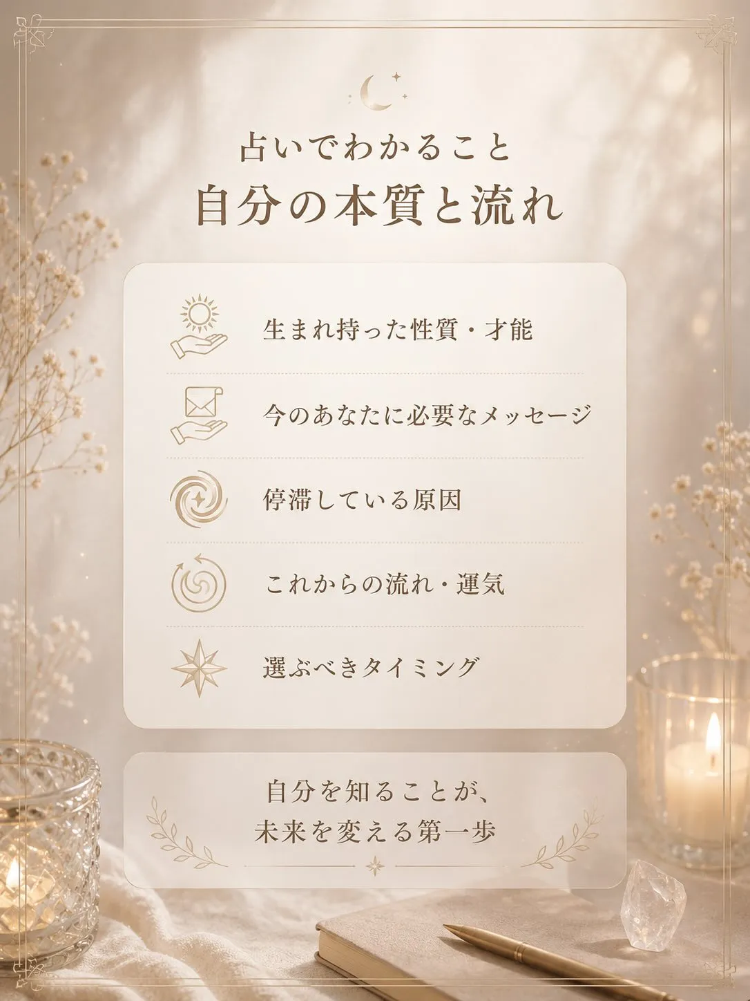 ⁡