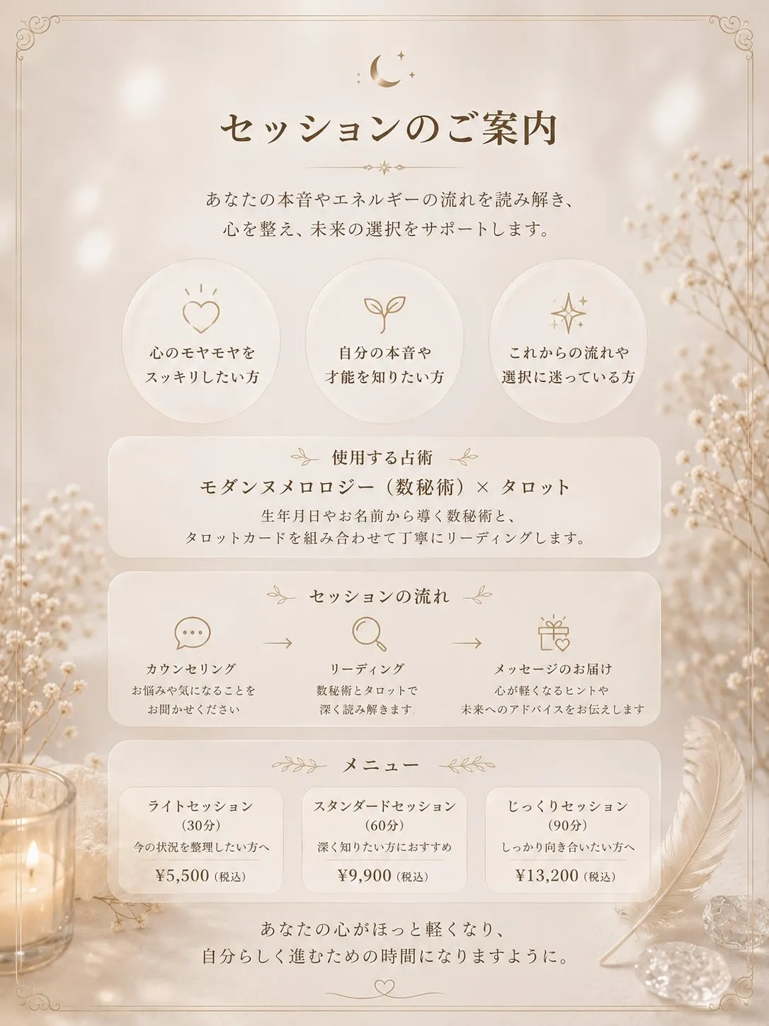 ⁡